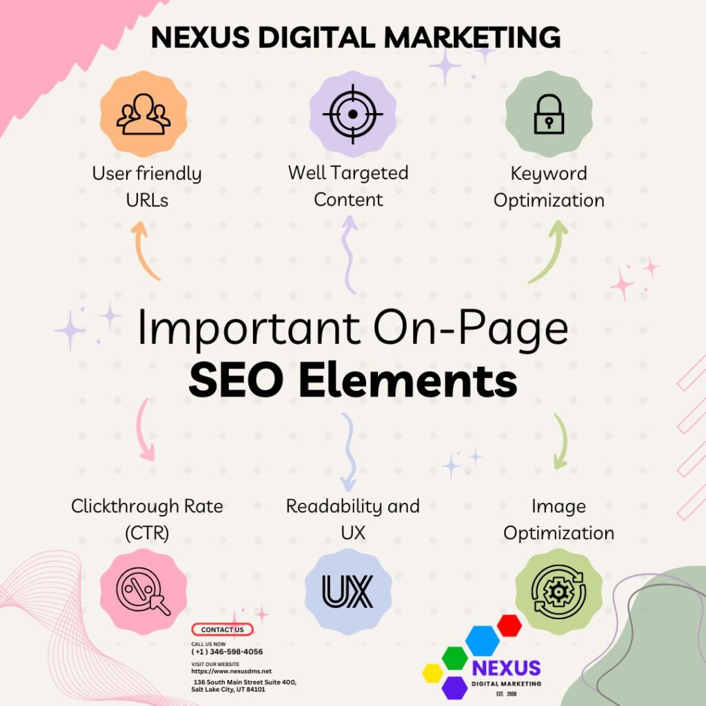 Importance-of-SEO